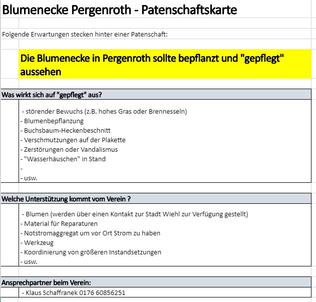 Patenschaftskarte Blumenecke Pergenroth