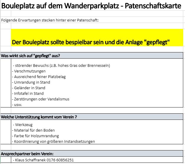 Patenschaftskarte Bouleplatz