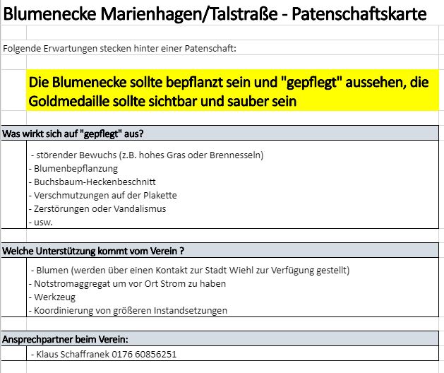 Patenschaftskarte Goldecke